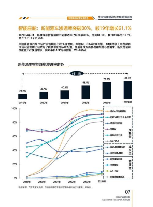 东莞13起亚对未来市场的预测，名爵汽车品牌文化的传播